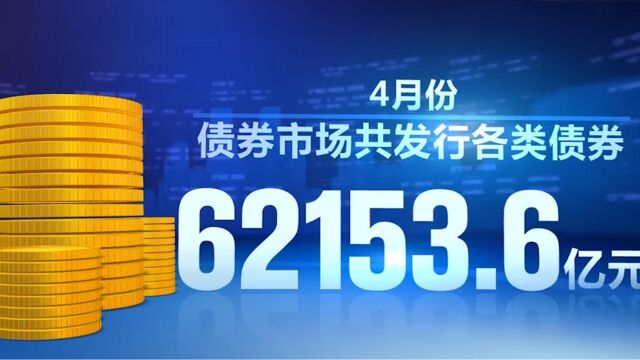 4月债券市场共发行各类债券62153.6亿元