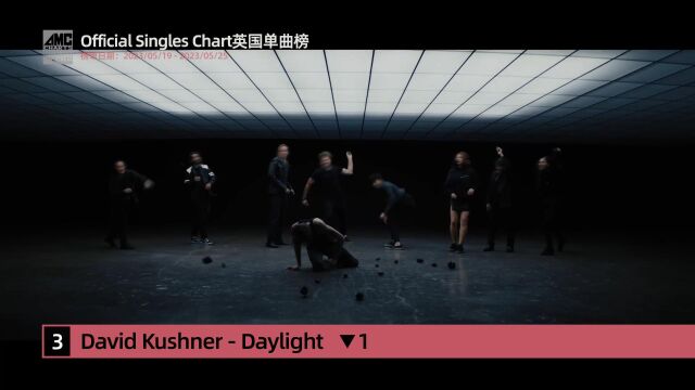 英国Official Singles Chart20230519  20230525