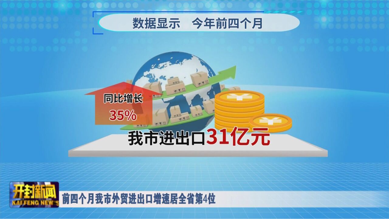 前四个月我市外贸进出口增速居全省第4位