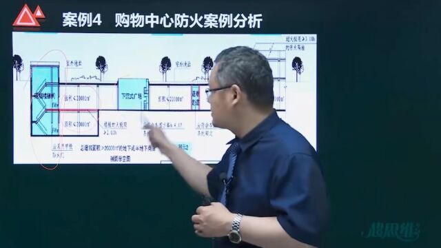 李钰讲一消案例分析:购物中心1