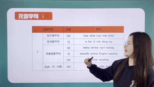 元音字母及单词