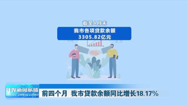 前四个月 我市贷款余额同比增长18.17%