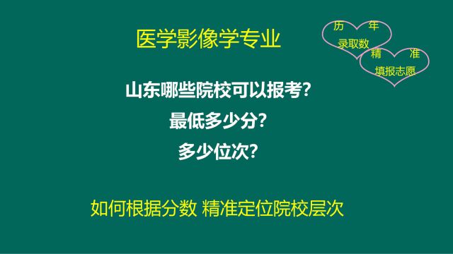 医学影像学专业山东考生有哪些院校可以报考?多少分多少位次?选科有哪些要求?