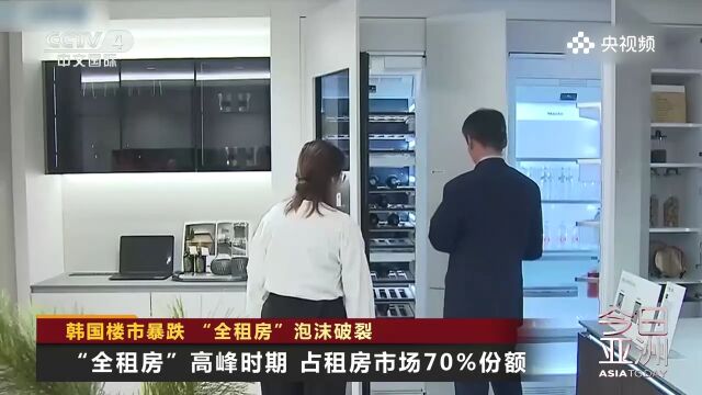 “全租房”高峰时期,占租房市场70%份额