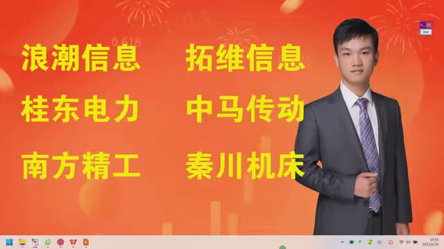 浪潮信息,拓维信息,桂东电力,中马传动,南方精工,秦川机床