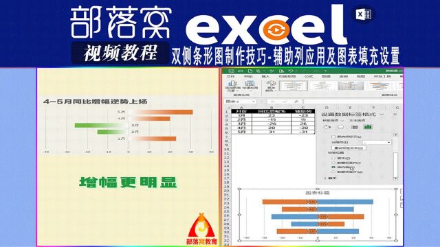 excel双侧条形图制作技巧视频:辅助列应用及图表填充设置