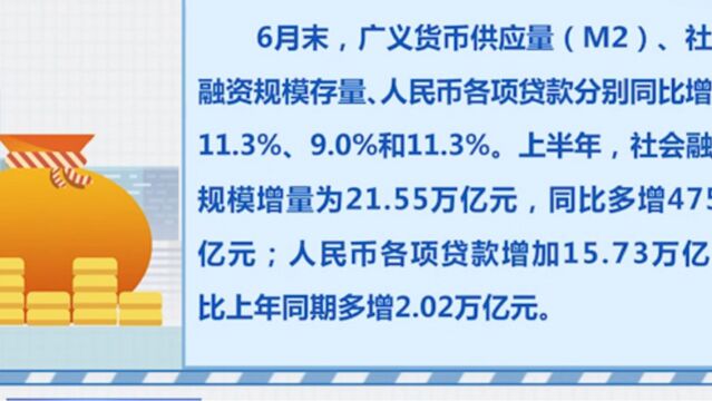 中国人民银行,上半年流动性合理充裕,信贷结构持续优化