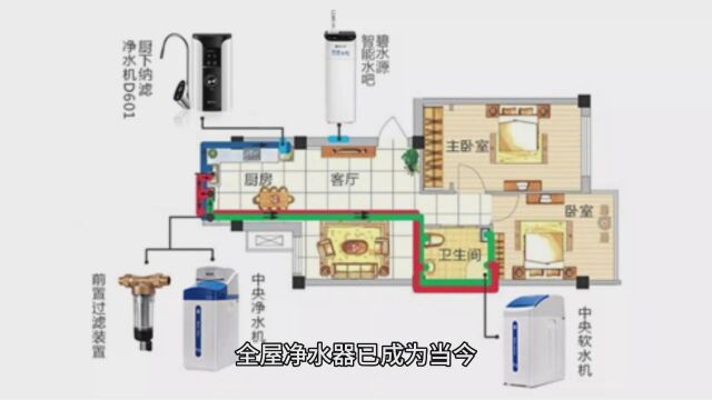 水家电新趋势:全屋净水功能多元化升级