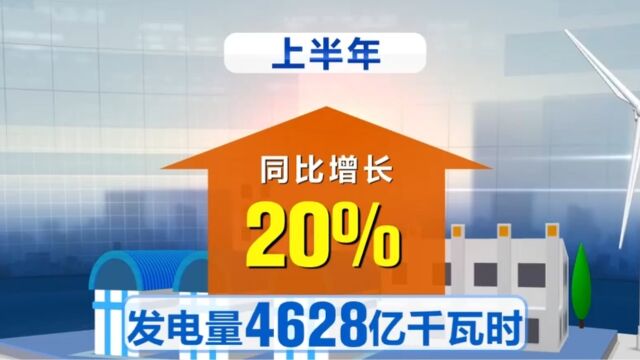 我国持续推进大型风电等可再生能源建设