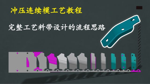 UG连续模工艺排样“贰”单边带料零件案例讲解