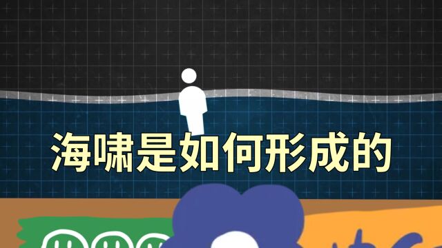 海啸是如何形成的