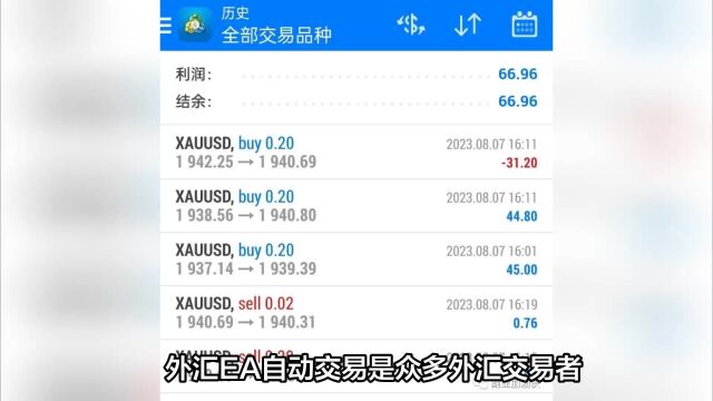 外汇EA自动交易:注意稳定不断线,避免不必要的损失!