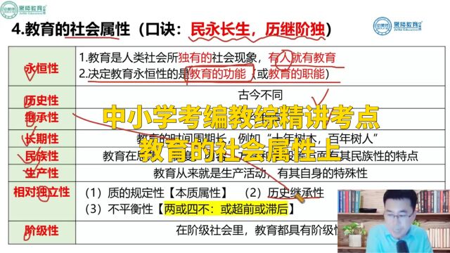 中小学考编教综精讲考点—教育的社会属性上