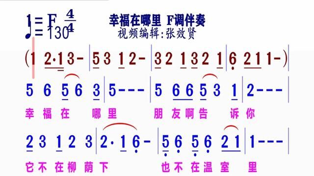 《幸福在哪里》动态简谱F调伴奏 完整版请点击上面链接 知道吖动态谱