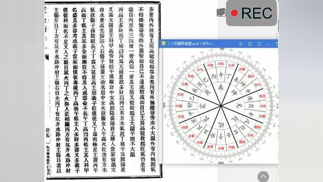 王公阳宅神断24.离卦吉凶论,对身体的影响