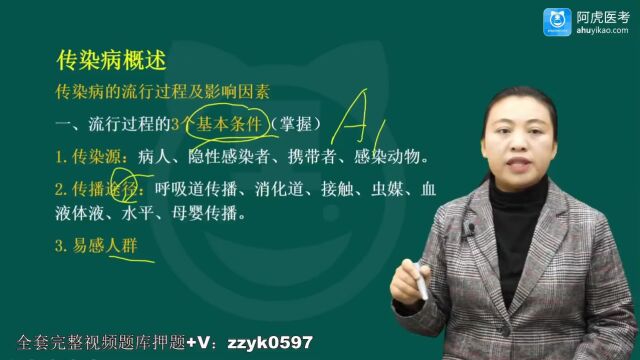 2024年阿虎医考传染病学主治医师考试视频(精讲课+题库)复习资料传染病概述01dgs