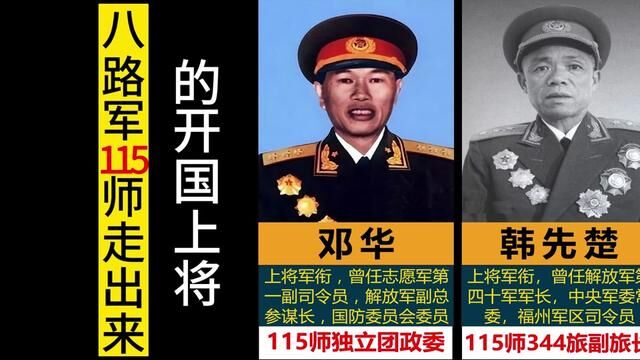 八路军115师走出来的12位开国上将,建国后都担任什么职位?#开国将帅 #人物故事