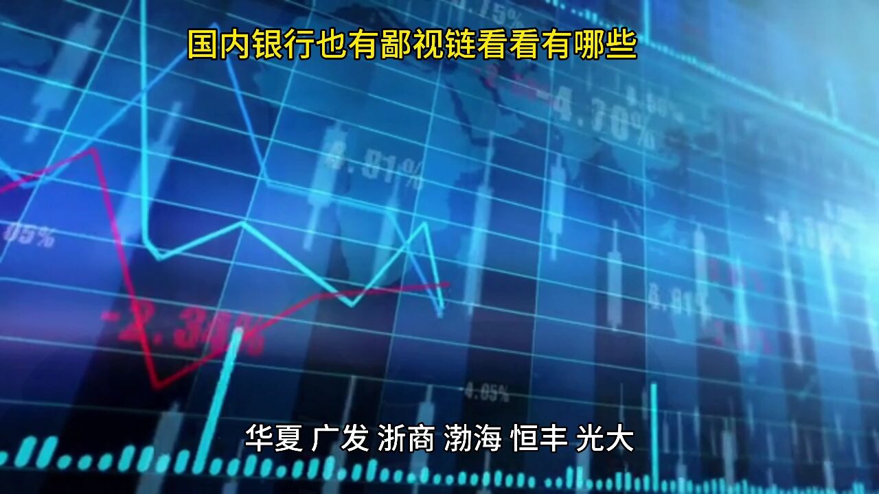 国内银行也有鄙视链看看有哪些