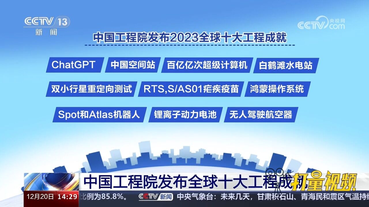 中国工程院发布全球十大工程成就