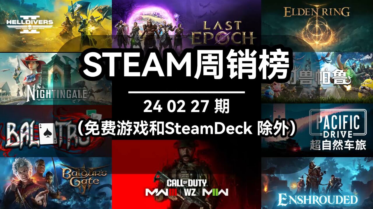 steam周销榜:240227期