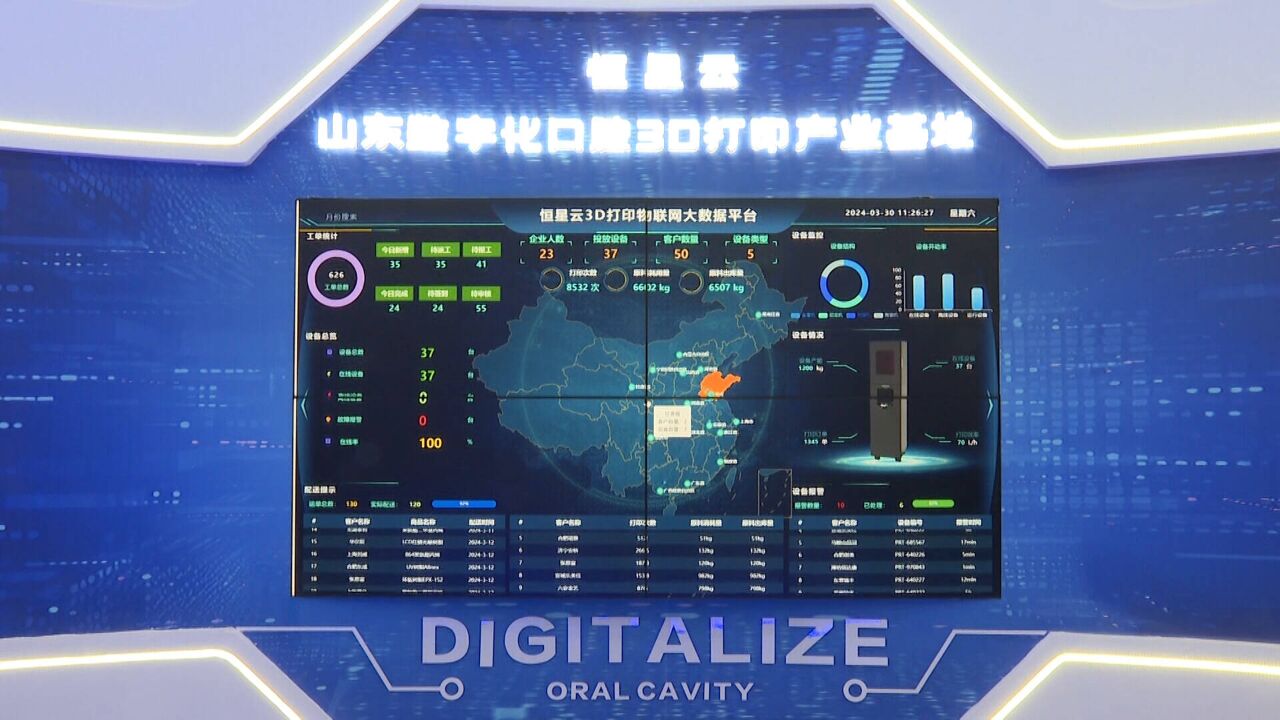 枣庄市薛城区举行产学研合作签约暨3D打印项目投产仪式