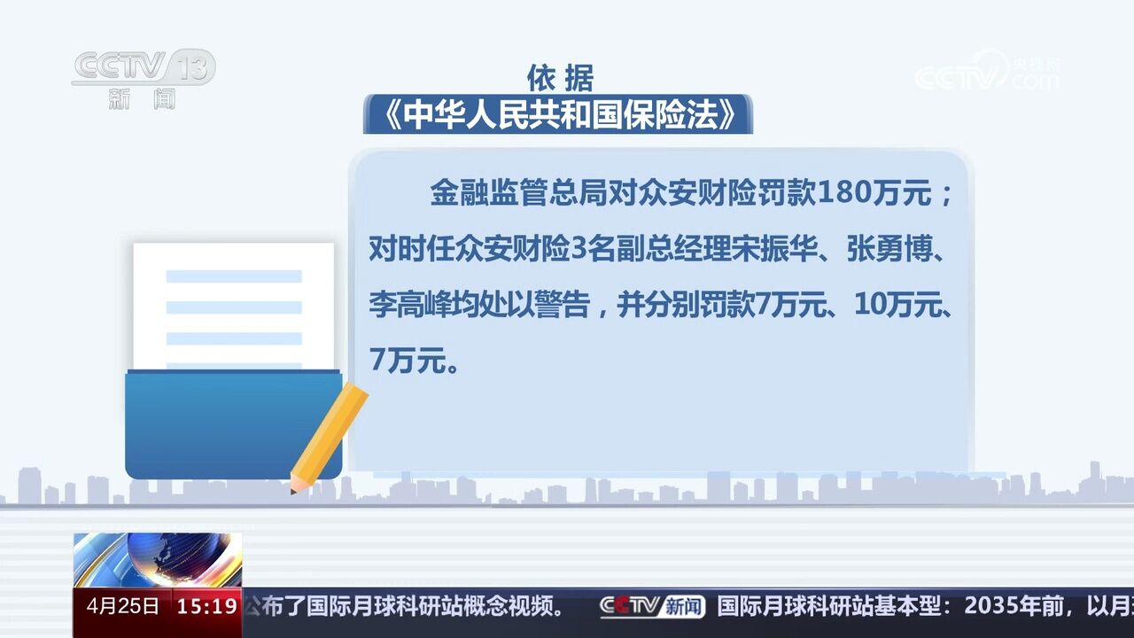 国家金融监督管理总局公布2024年1号罚单