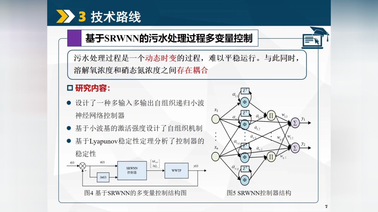 基于自组织递归小波神经网络的污水处理过程多变量控制【欧彦博主】