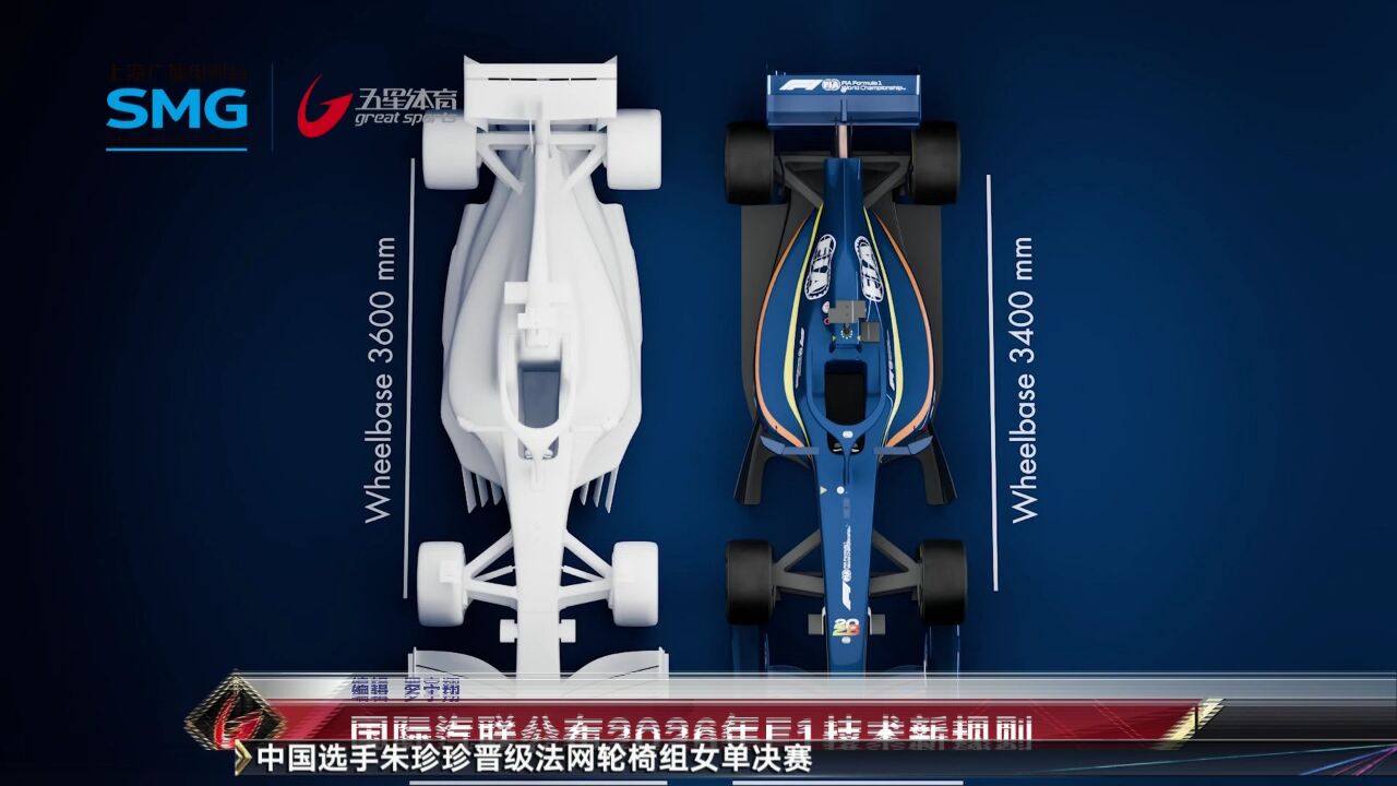 国际汽联公布2026年F1技术新规则