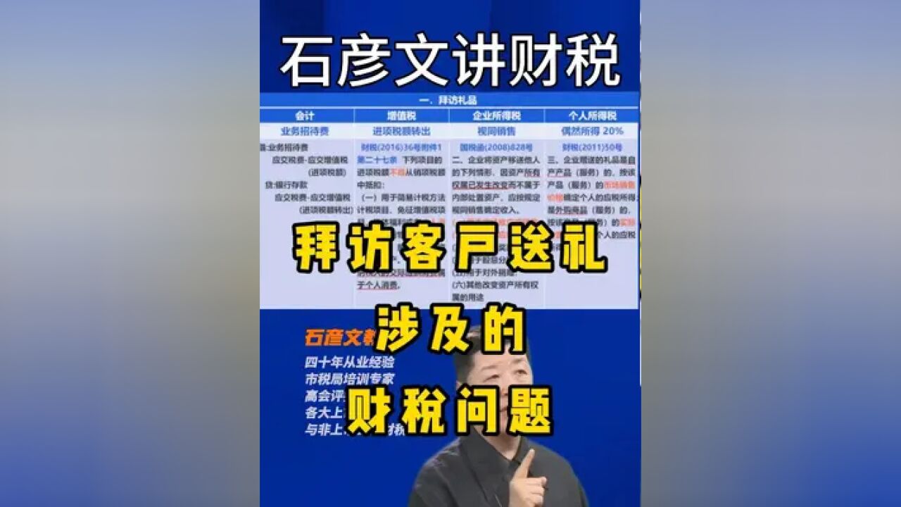 拜访客户送礼涉及的财税问题 拜访客户送礼涉及的财税问题(一)