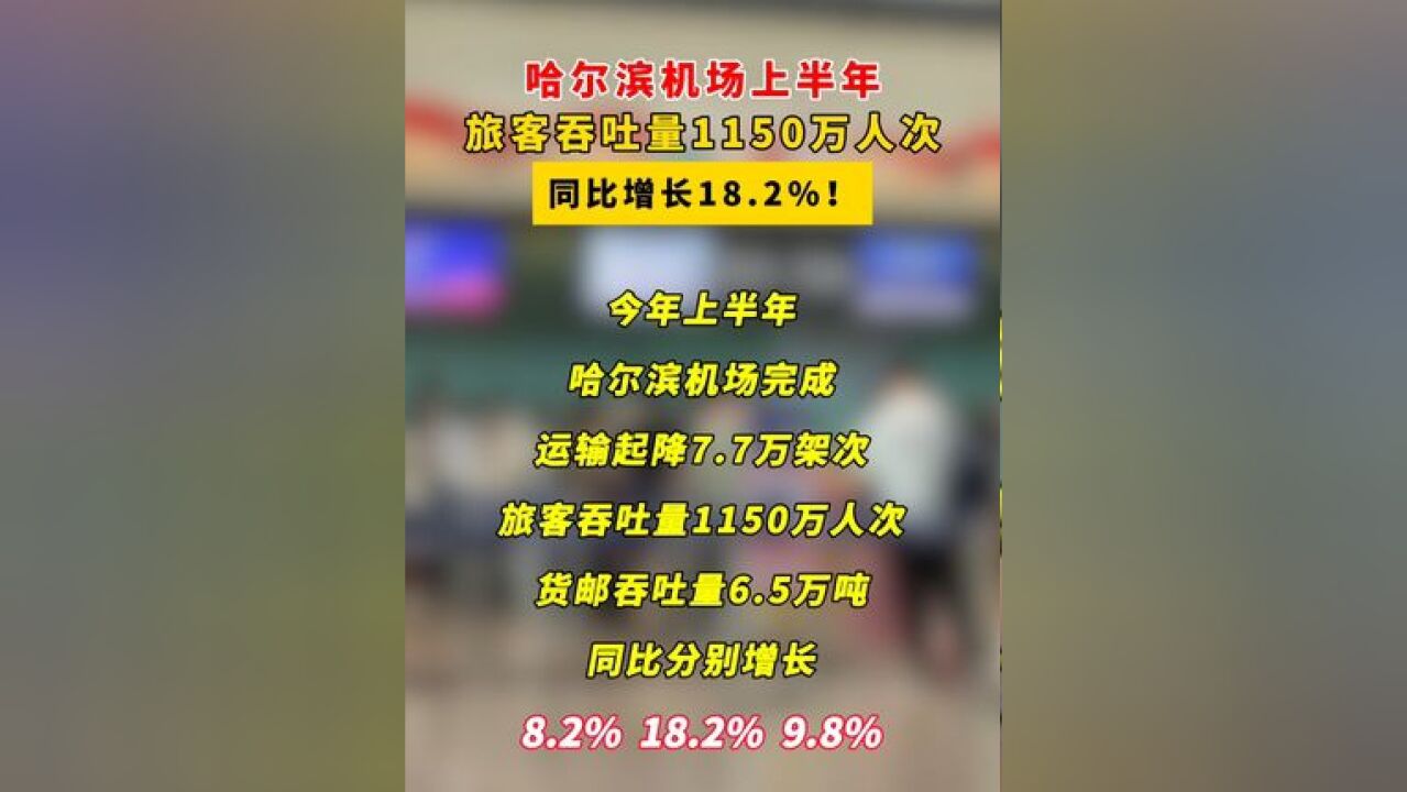 同比增长18.2%!