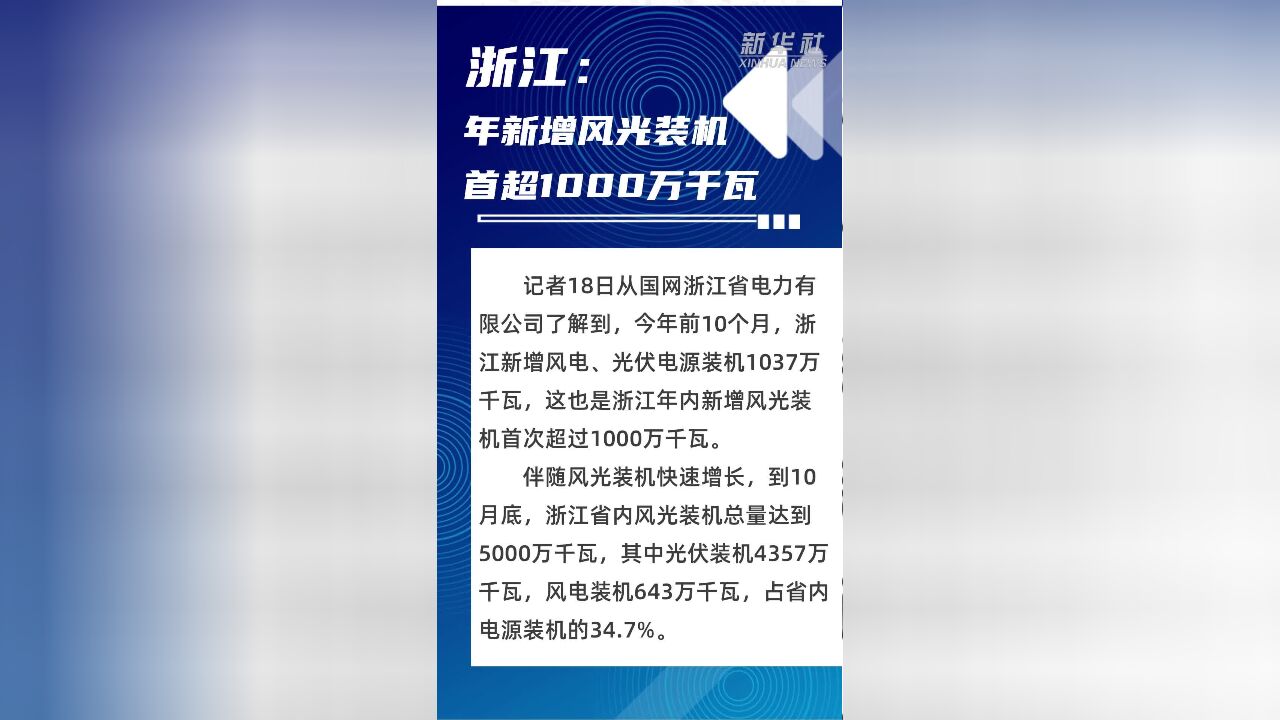 浙江:年新增风光装机首超1000万千瓦