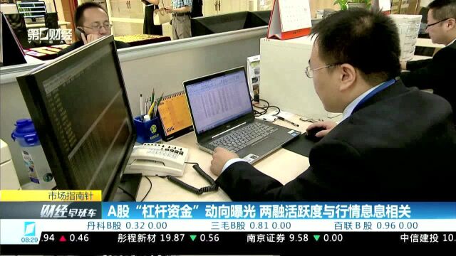 A股“杠杆资金”动向曝光 两融活跃度与行情息息相关