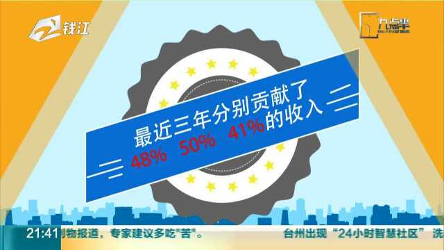 每日互动成杭州首家A股上市独角兽 浙大系方毅身价破10亿