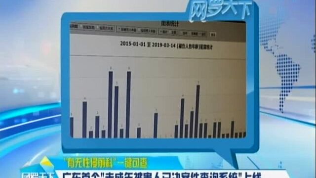 “有无性侵前科”一键可查:广东首个“未成年被害人已决案件查询系统”上线