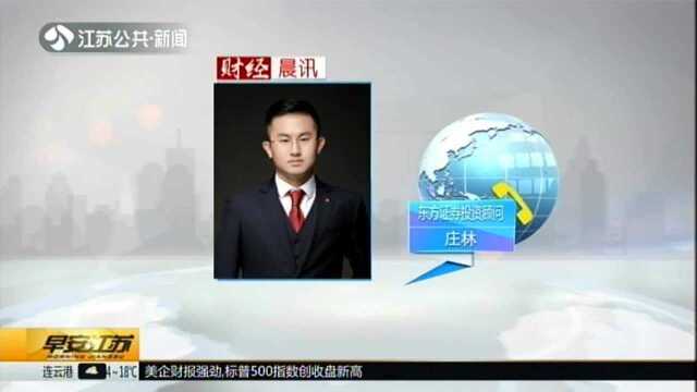 美联储FOMC会议至关重要