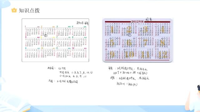 小学数学知识点小讲堂:平年、闰年的判断方法高光片段