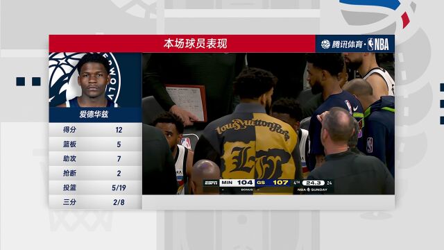 森林狼vs勇士中文解说全场回放