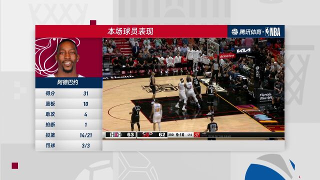 快船vs热火第4节中文解说回放