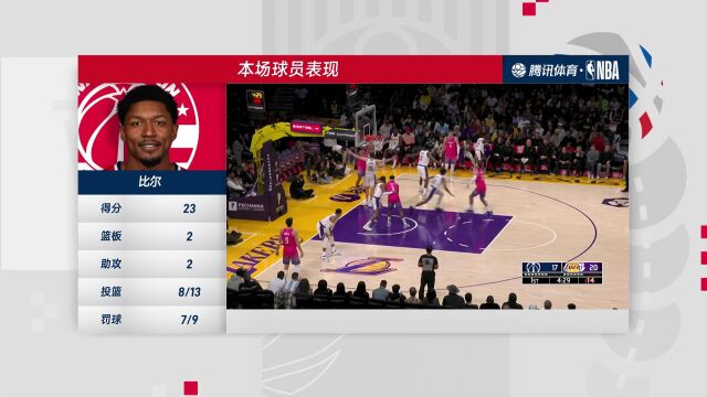 NBA常规赛：奇才vs湖人中文解说全场回放