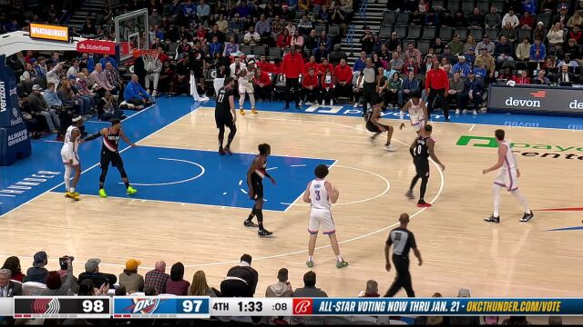 开拓者98-101雷霆 亚历山大27+6雷霆险胜开拓者