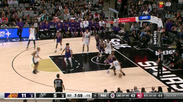 篮下中距离三分线外几乎无死角 约翰逊首节个人独揽12分