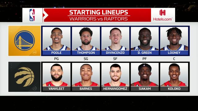 勇士vs猛龙第1节英文原声回放