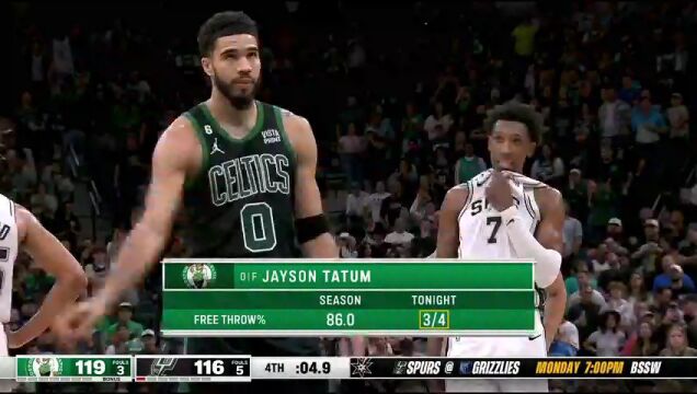 NBA常规赛：凯尔特人vs马刺第4节中文解说回放