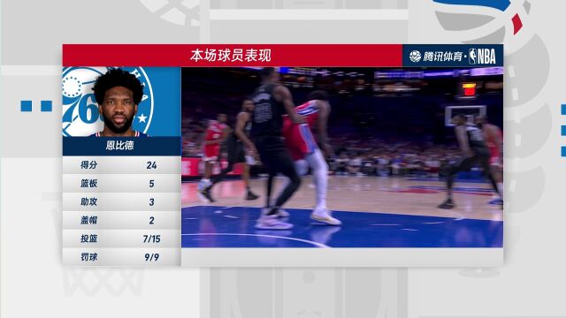 篮网vs76人第4节中文解说回放