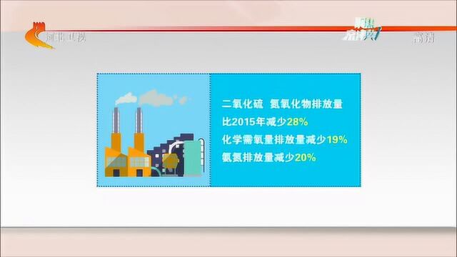 河北确定生态环境保护和治理时间表路线图