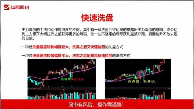 深剖主力洗盘行为 终于明白为何80%的散户都吃亏!