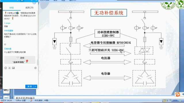 电气设计视频教程 电容器的选择 共补和分补的区别滤波器工作原理