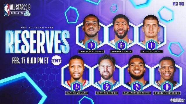 NBA2019西部全明星替补每人赛季最佳镜头 汤普森破记录 唐斯绝杀