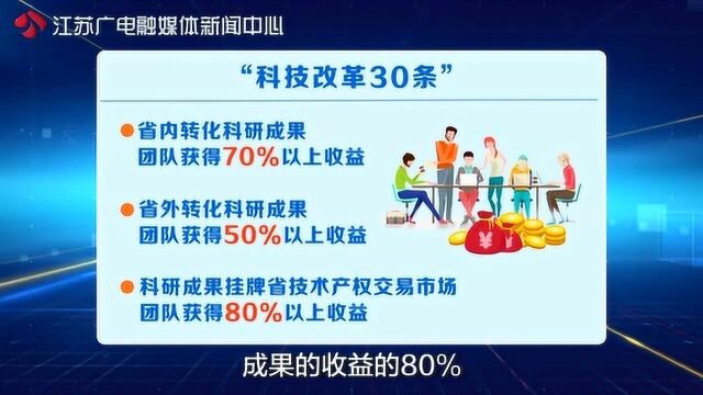 《黄金时间》透露:科研人员在江苏当大股东 能拿这么高的奖励