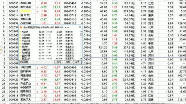 自定义板块,交易系统评测